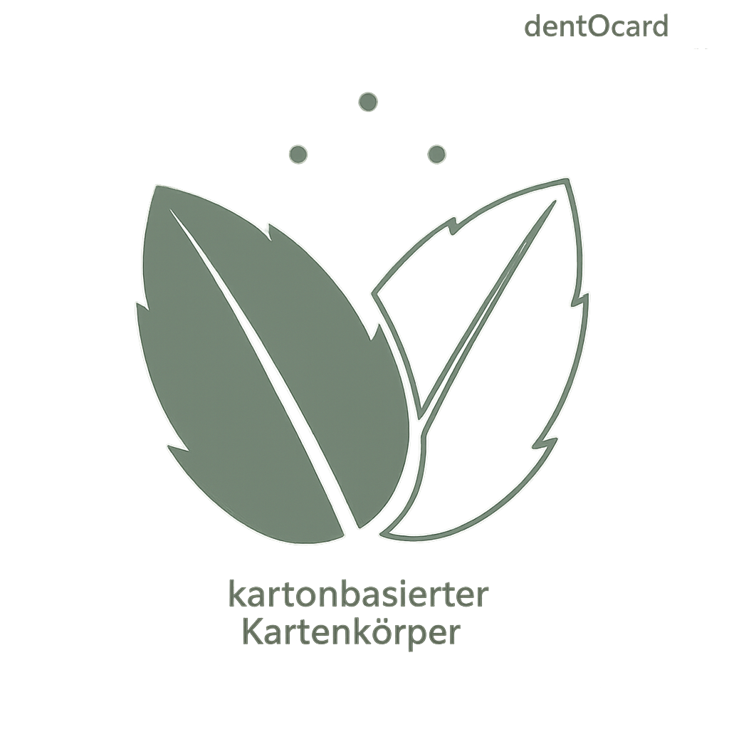 Dentocard-Logo: zwei grüne Blätter mit drei Punkten darüber auf schwarzem Hintergrund; darunter der Text 'kartonbasierter Kartenkörper'.